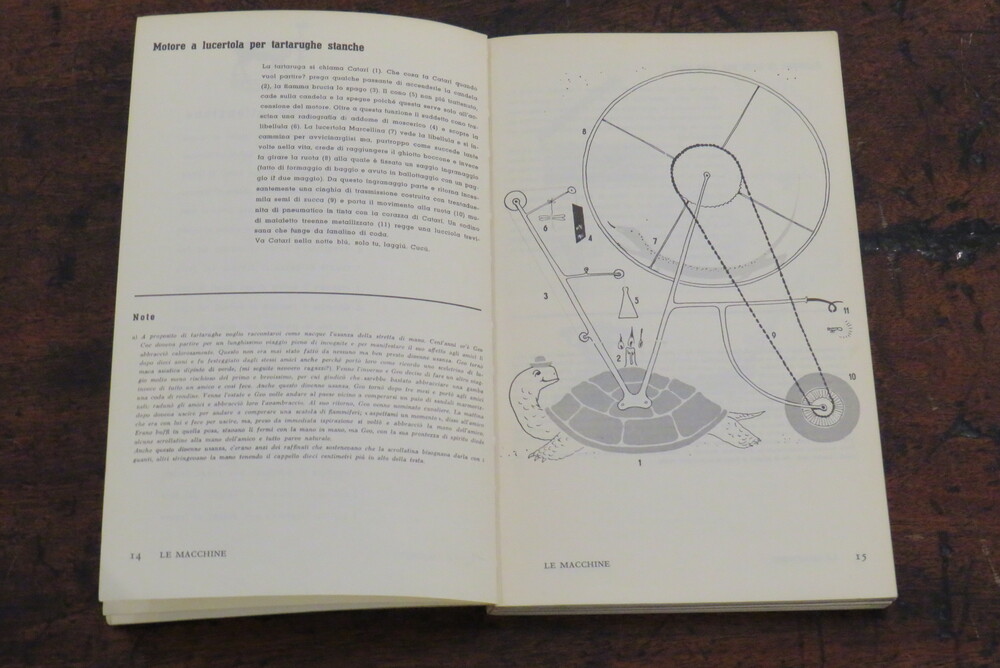 BRUNO MUNARI. Codice Ovvio.