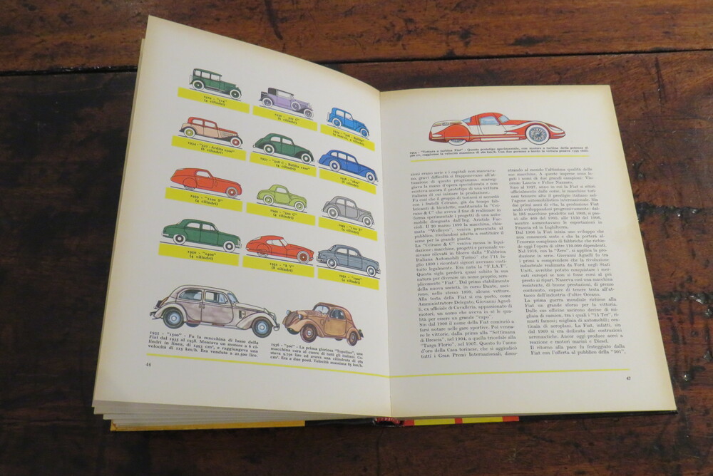 ENZO ANGELUCCI. Automobili ieri oggi domani.